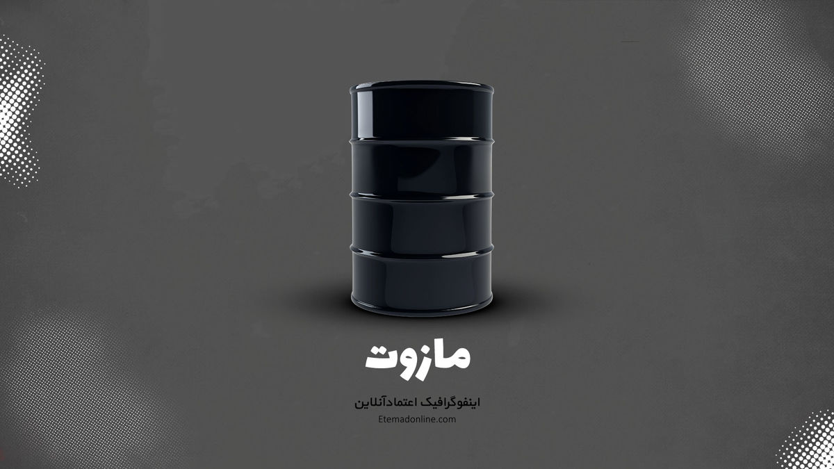 اینفوگرافی| مازوت چیست؟