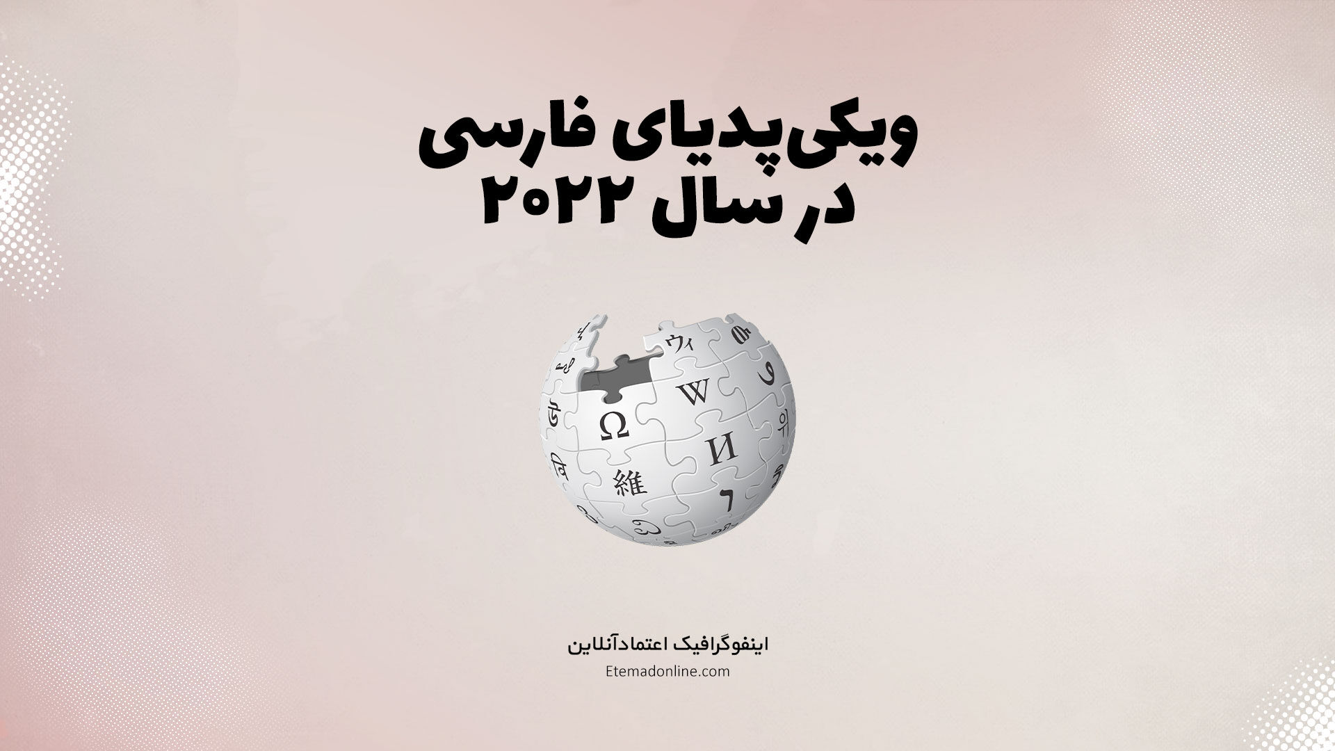اینفوگرافی| پربازدیدترین مقالات ویکی‌پدیای فارسی در سال ۲۰۲۲